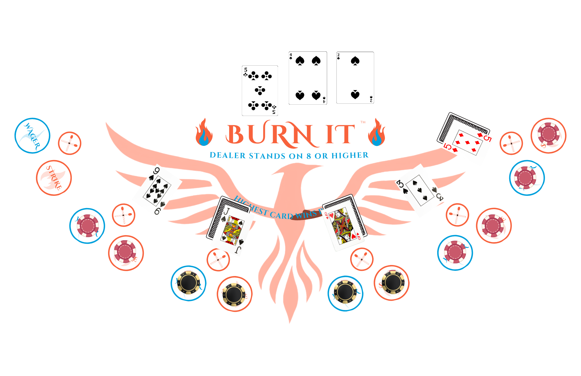 Burn It Table Layout